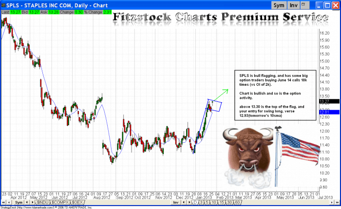 spls1 700x429 - SPLS