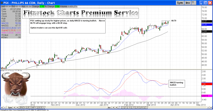 PSX psx 700x365 - PSX
