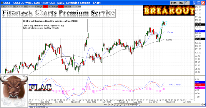 COST cost 700x368 - COST