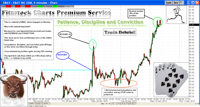 ebay2 700x374 - EBAY (debrief)