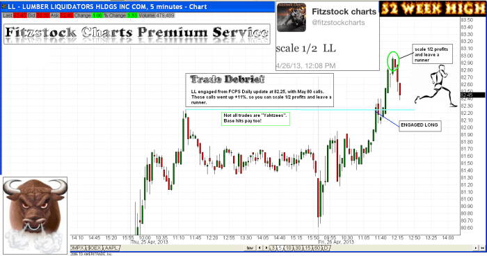 LL(debrief) ll1 700x368 - LL(debrief)