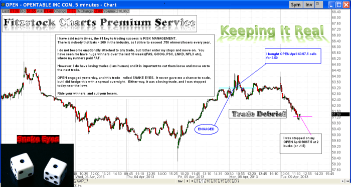 open1 700x374 - OPEN (debrief)
