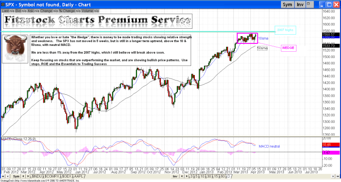 SPX spx 700x373 - SPX