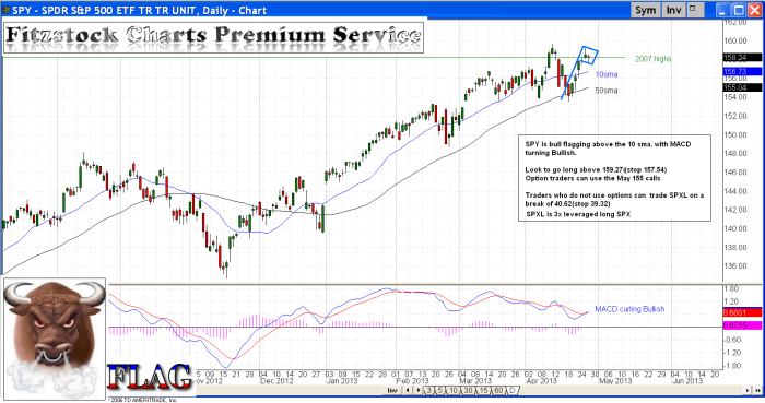 SPY spy7 700x369 - SPY
