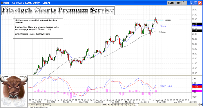 KBH kbh 700x375 - KBH
