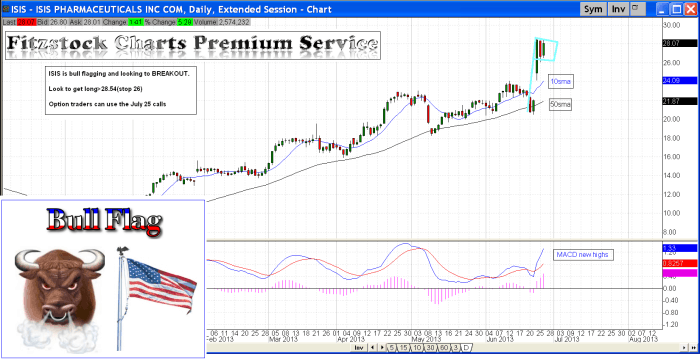 isis1 700x359 - ISIS