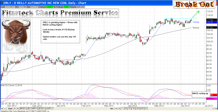ORLY orly 700x360 - ORLY