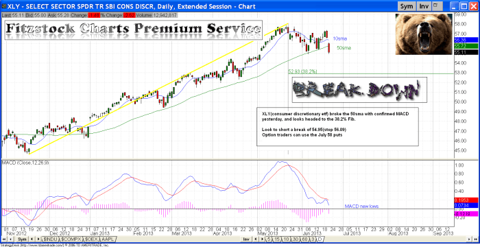 XLY xly 700x360 - XLY