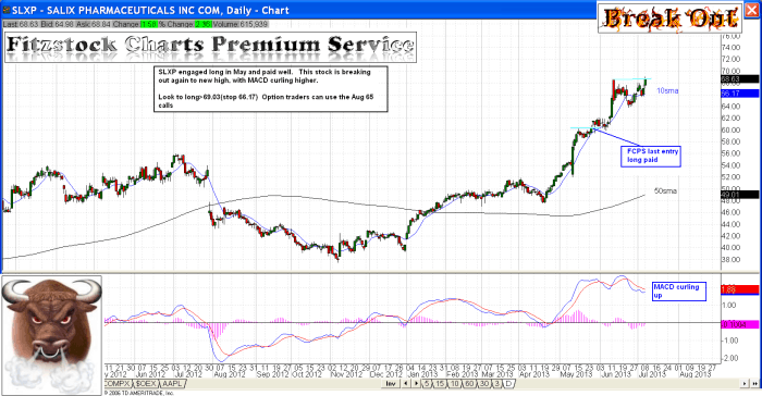 SLXP slxp 700x364 - SLXP