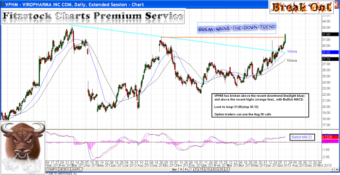 VPHM vphm 700x360 - VPHM