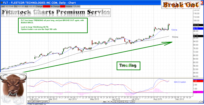 FLT flt 700x360 - FLT