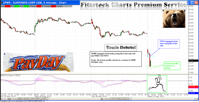 spwr1 700x359 - SPWR