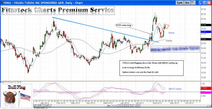 yoku2 700x360 - YOKU