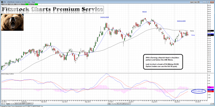 JPM jpm 700x350 - JPM