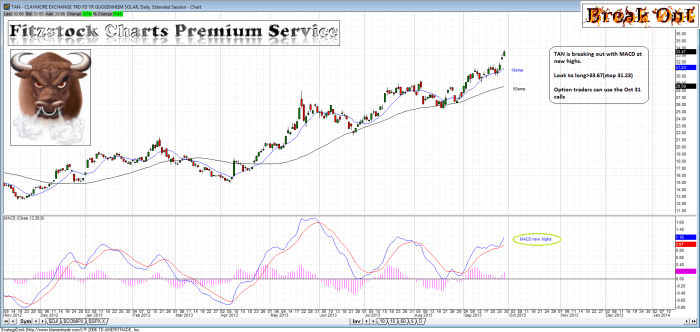 TAN tan 700x332 - TAN