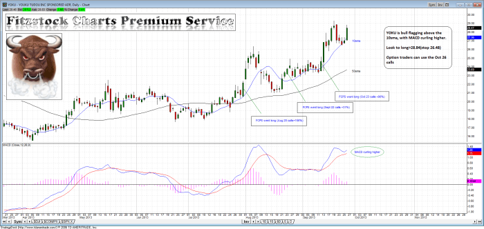 yoku1 700x332 - YOKU