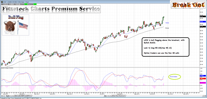 LOW low 700x334 - LOW