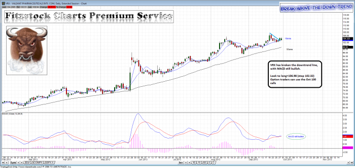 VRX vrx 700x333 - VRX