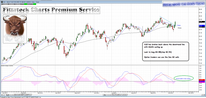 XLE xle 700x332 - XLE