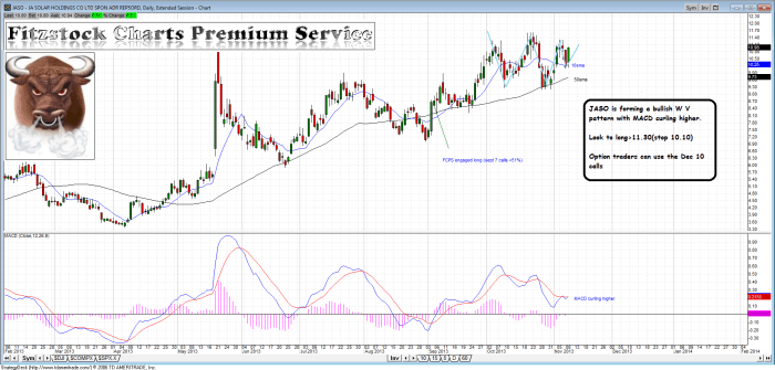 jaso1 700x335 - JASO