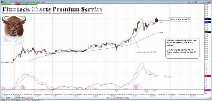 DDD ddd1 700x334 - DDD