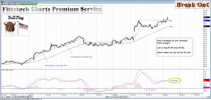SLXP slxp 700x332 - SLXP