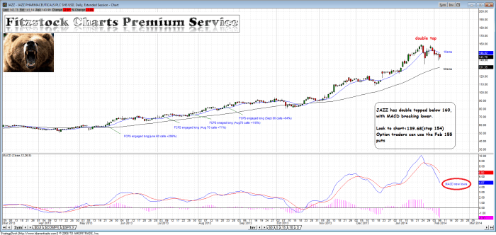 JAZZ jazz1 700x332 - JAZZ