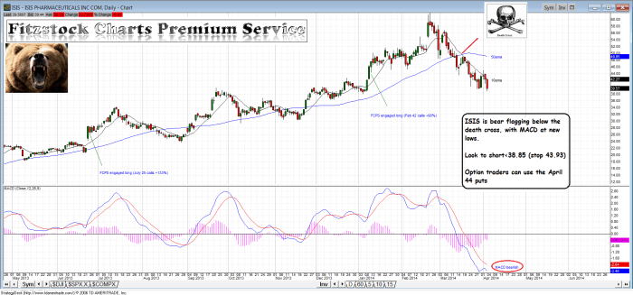 ISIS isis 700x327 - ISIS