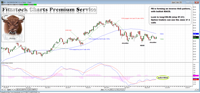 FB fb31 700x325 - FB