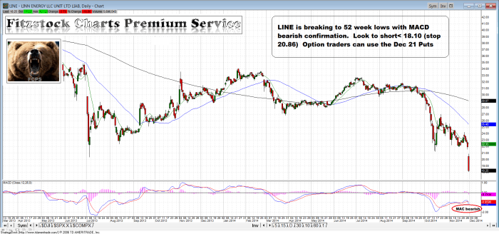 line1 700x328 - LINE