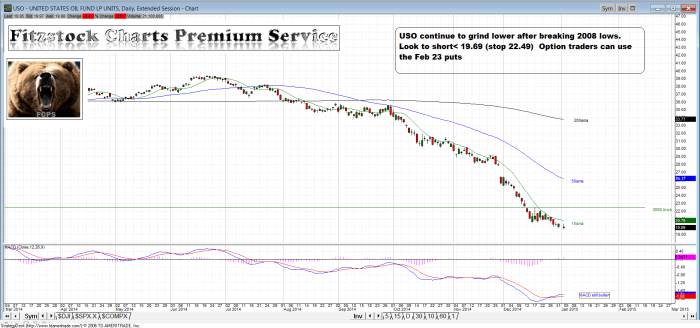 USO uso 700x328 - USO