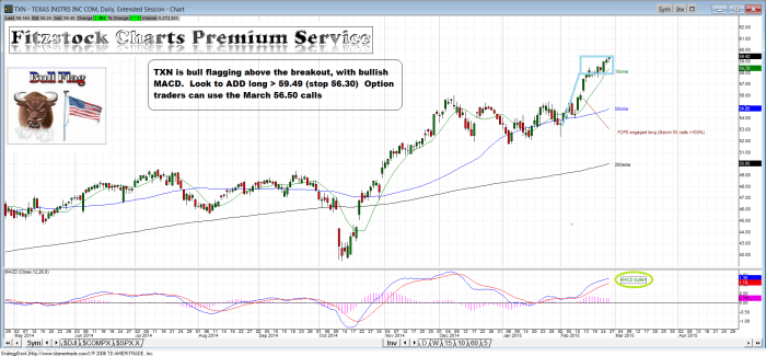 TXN txn1 700x325 - TXN