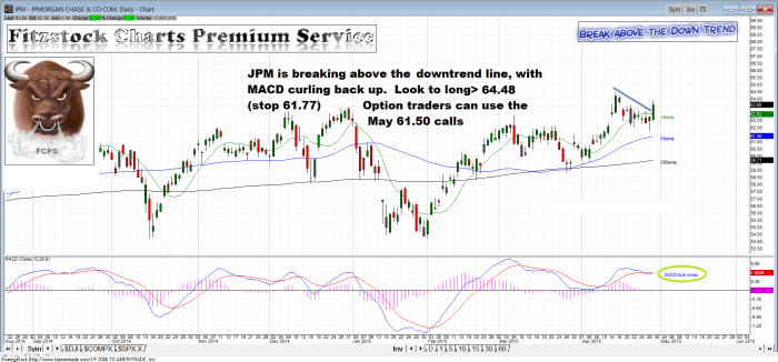 JPM jpm 700x326 - JPM