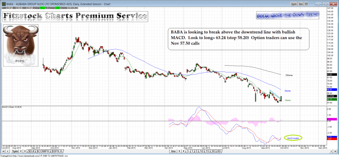 BABA baba 700x325 - BABA