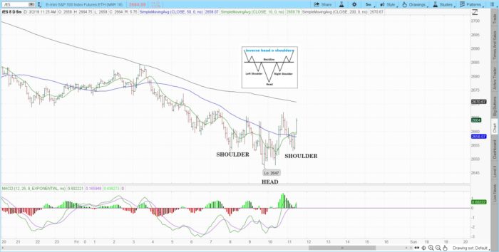 ES inverse head n shoulders DXS leSVMAEwTlP.jpg large 700x354 - ES inverse head n shoulders