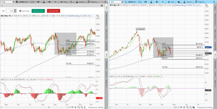Charts 1986 700x354 - Charts
