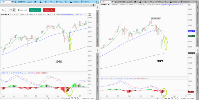 2019 HCPC (Bear and Bull) 1999 700x354 - 2019 HCPC (Bear and Bull)