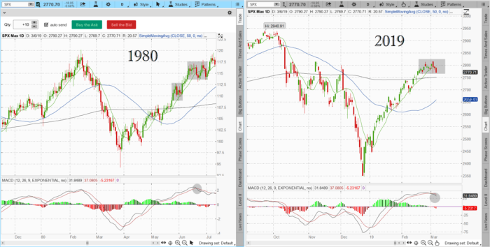 1980HCPC 1980 700x354 - 1980HCPC