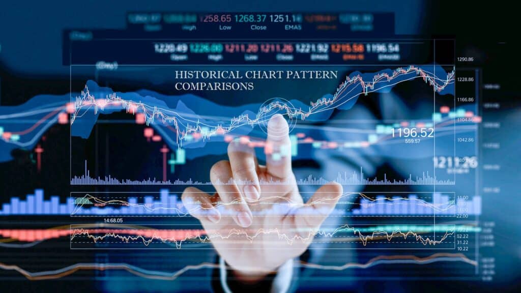 3 1024x576 - Stock Market Technical Analysis with daily closing charts-Stock Chart Patterns-How To Read Stock Charts-Stock Chart Analysis