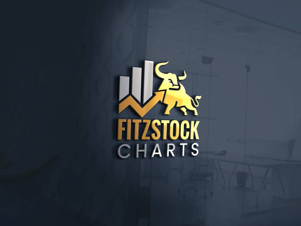 Stock Market Technical Analysis with Fitzstock Charts closing notes 8/28/19 Fitzstock Logo 1024x768 - Stock Market Technical Analysis with Fitzstock Charts closing notes 8/28/19