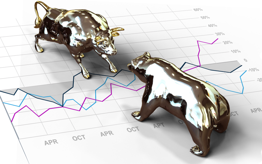 Stock Market Technical Analysis with Fitzstock Charts closing notes- The Best Stock Charts in the Industry 10 1024x640 - Stock Market Technical Analysis with Fitzstock Charts closing notes- The Best Stock Charts in the Industry