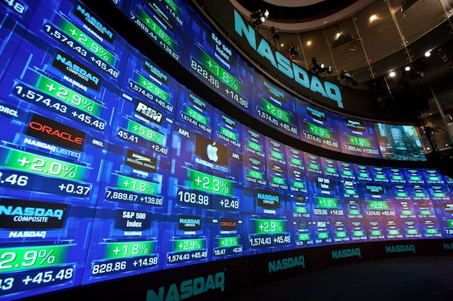 Stock market technical analysis with the best stock charts in the industry. Fitzstock Charts closing notes 4/15/20 nasdaq - Stock market technical analysis with the best stock charts in the industry. Fitzstock Charts closing notes 4/15/20